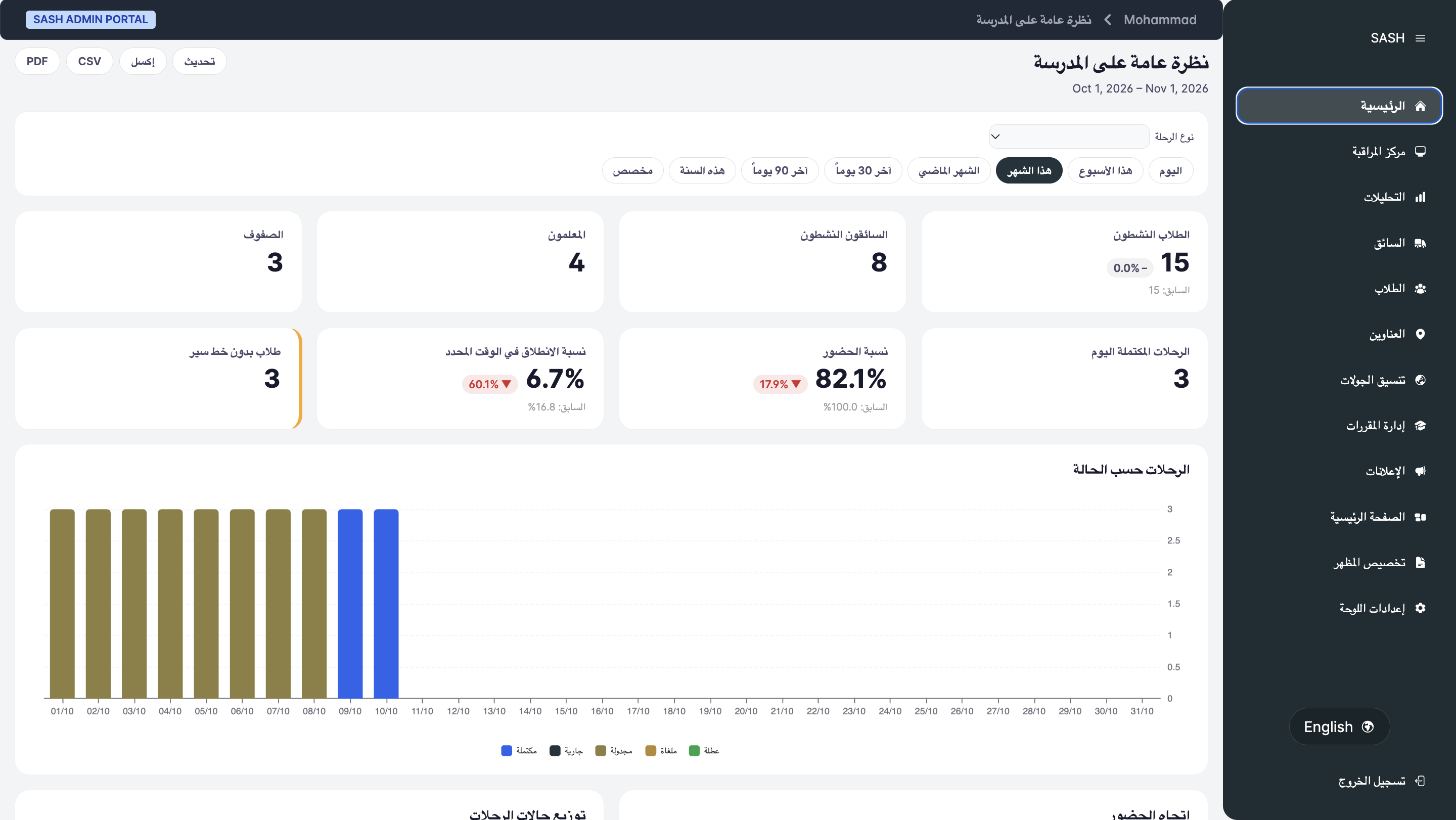 Admin Portal Web App